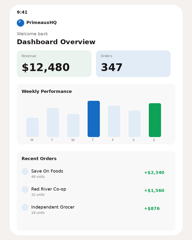 Mobile dashboard